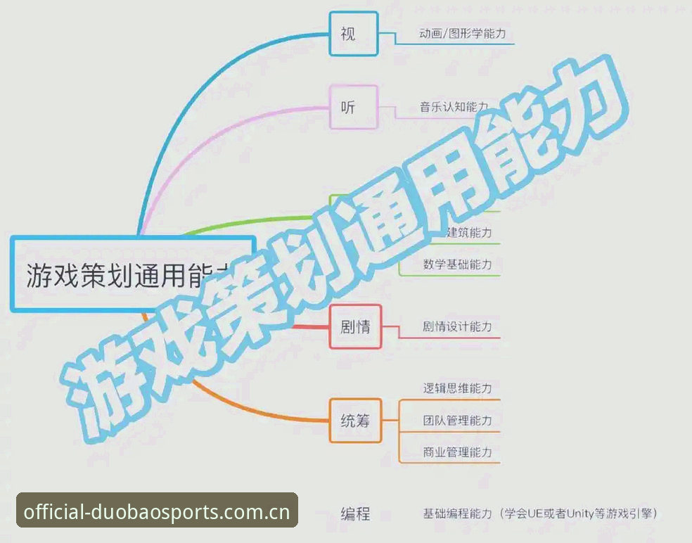 多宝竞品推荐使用技巧 多宝竞品推荐使用技巧详解:从专业角度优化娱乐选择路径
